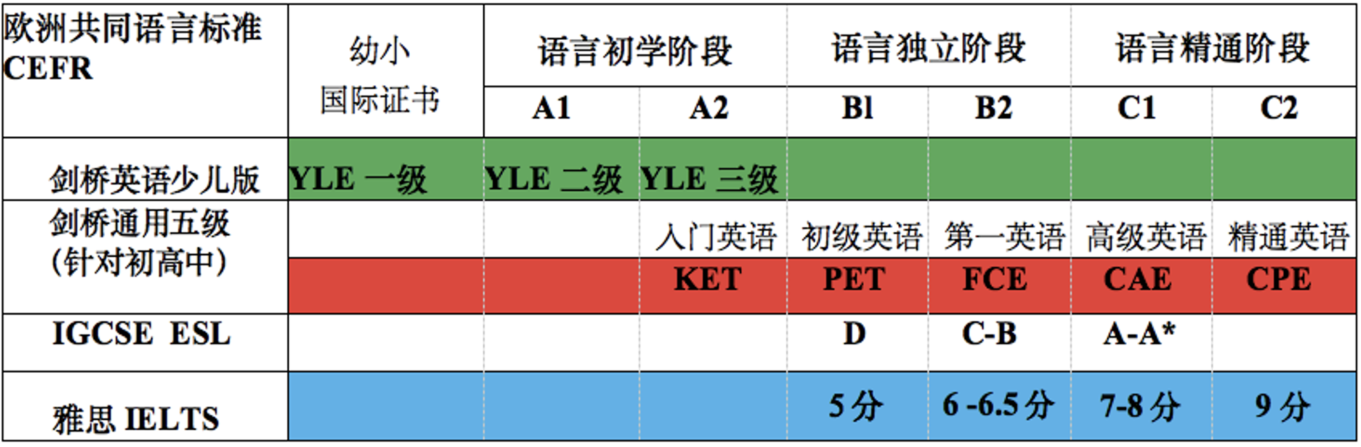 截屏2025-02-13 下午1.23.02.png